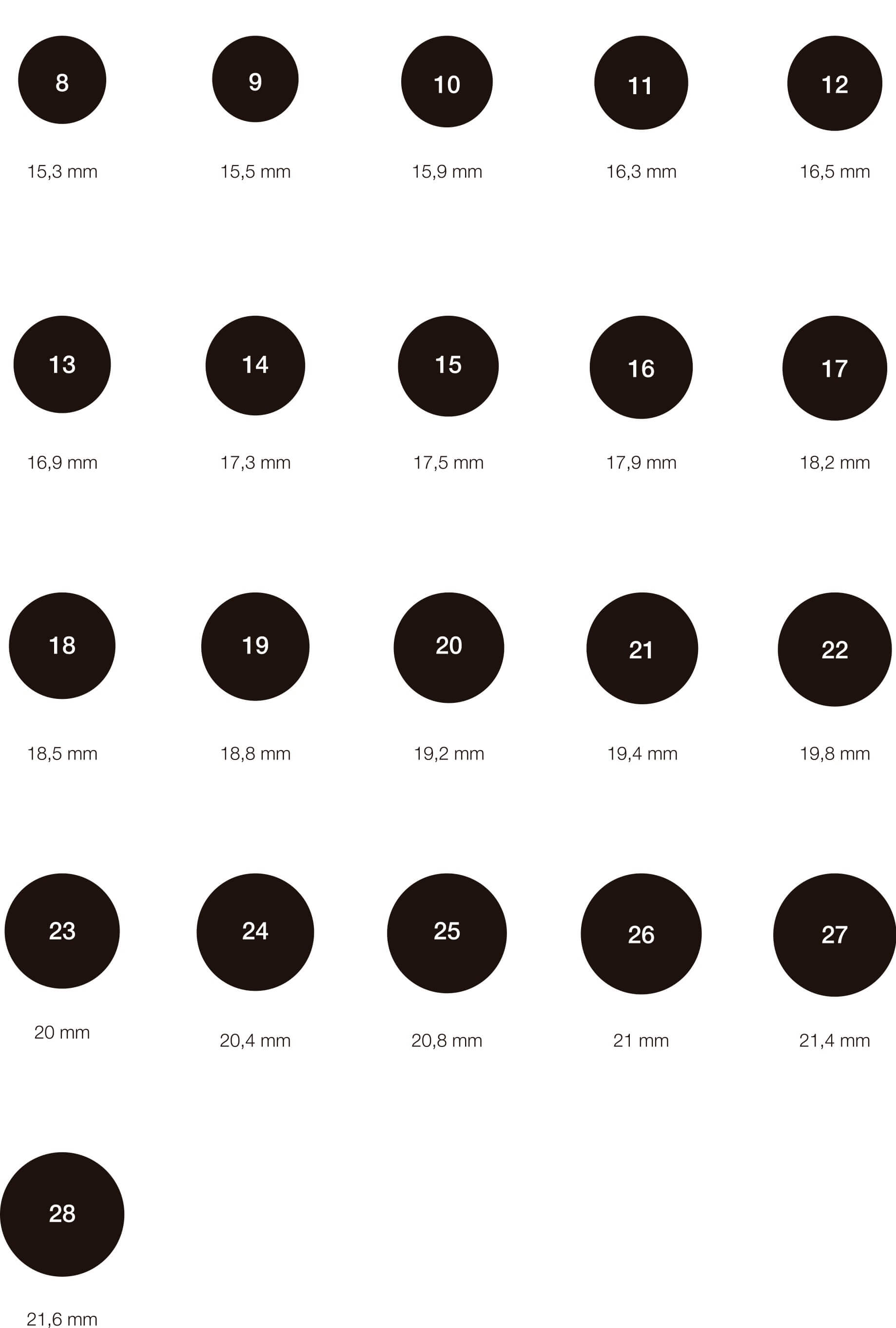 Utilize para ver mais