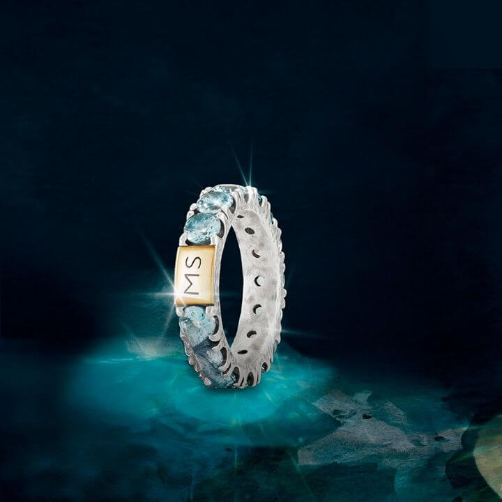 Utilize para ver mais