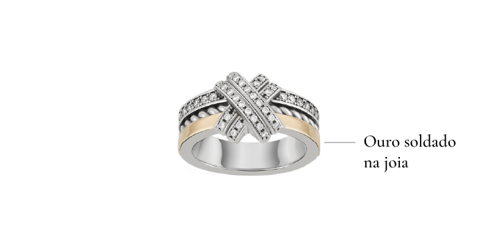 Utilize para ver mais