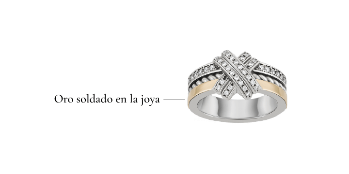 Utilice para ver más